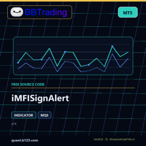iMFISignAlert MT5 indicator source code download cover