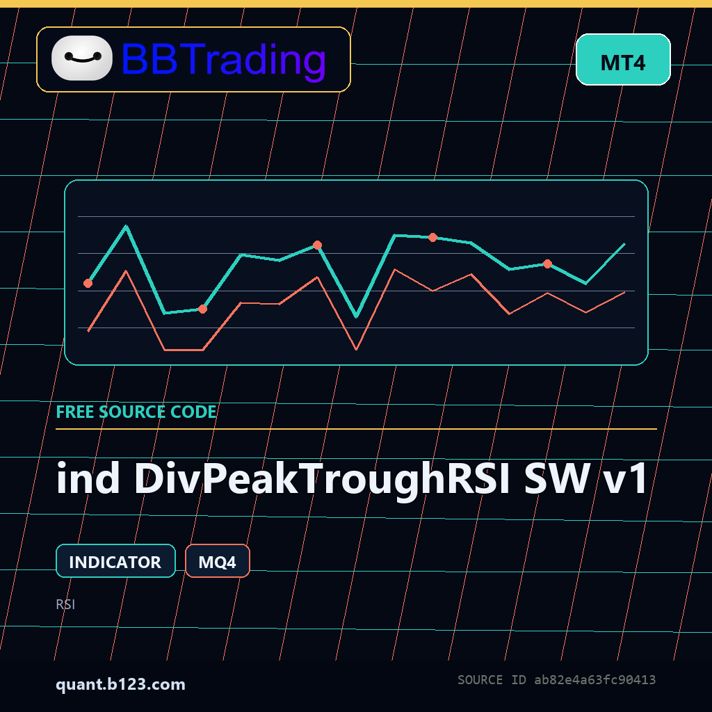 ind-divpeaktroughrsi-sw-v1-bbtrading-source-cover ind DivPeakTroughRSI SW v1 MT4 indicator source code download cover