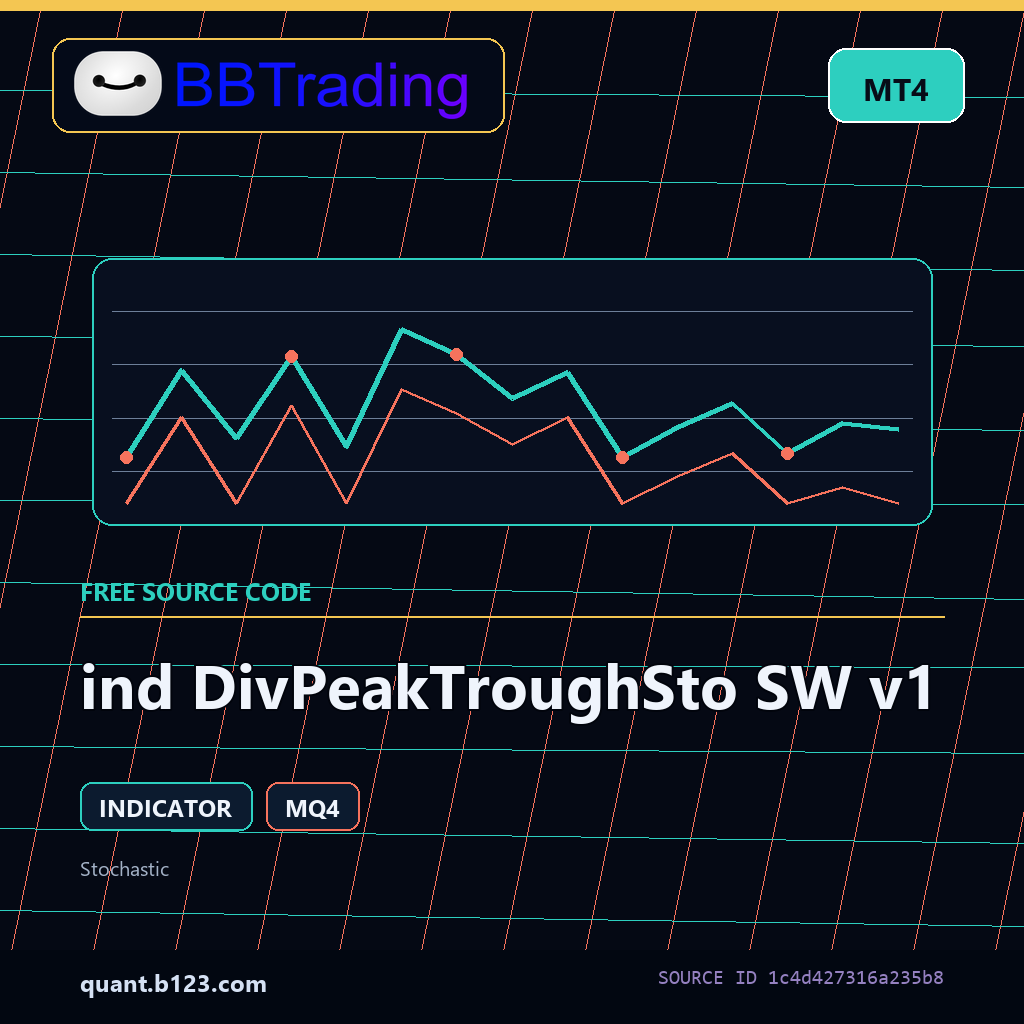 ind-divpeaktroughsto-sw-v1-bbtrading-source-cover ind DivPeakTroughSto SW v1 MT4 indicator source code download cover