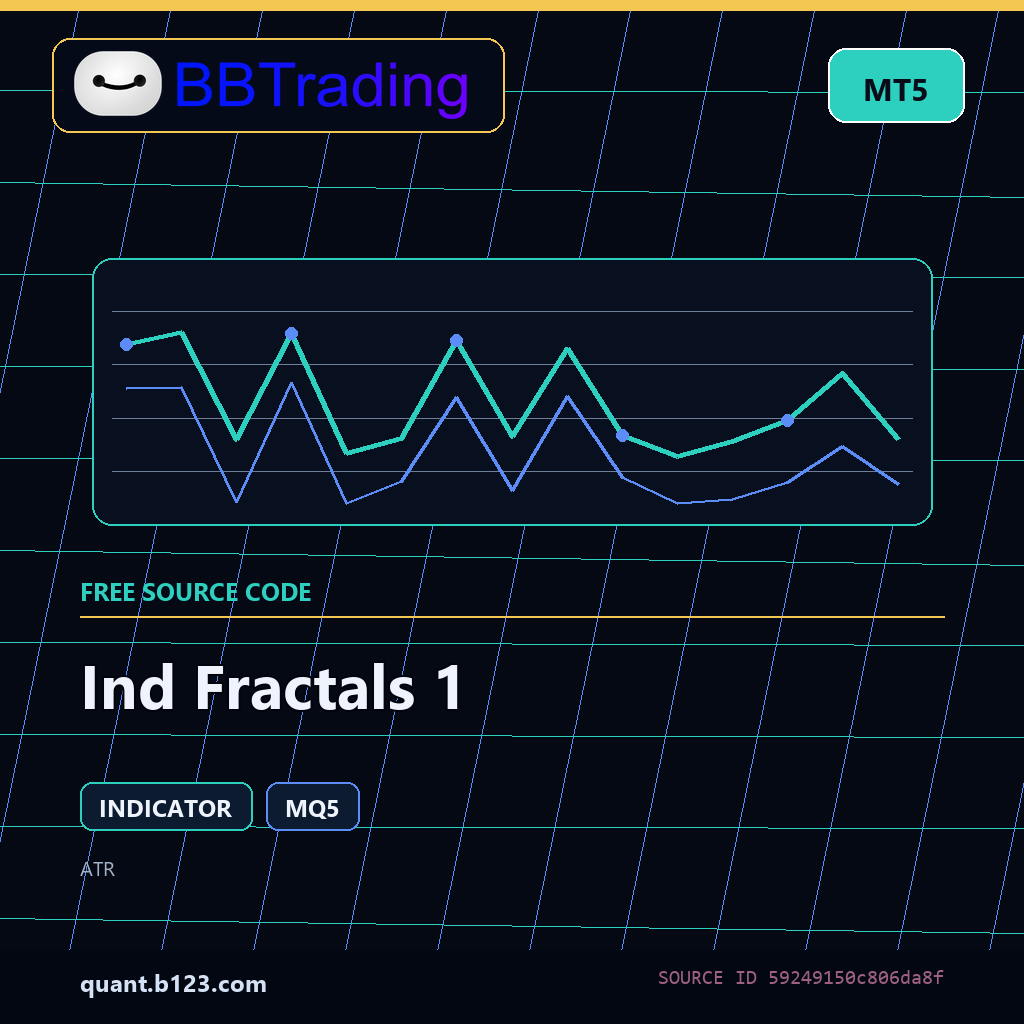 ind-fractals-1-bbtrading-source-cover Ind Fractals 1 MT5 indicator source code download cover
