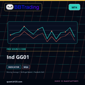 Ind GG01 MT4 indicator source code download cover