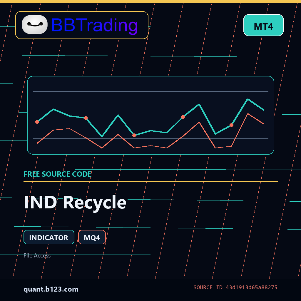 ind-recycle-bbtrading-source-cover IND Recycle MT4 indicator source code download cover