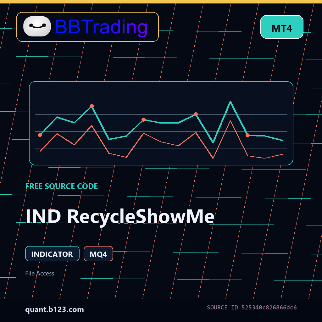 ind-recycleshowme-bbtrading-source-cover IND RecycleShowMe MT4 indicator source code download cover