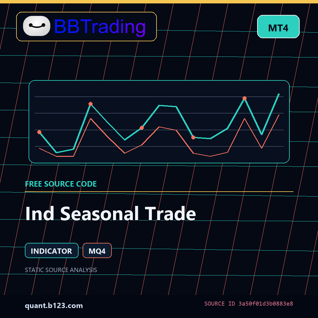 ind-seasonal-trade-bbtrading-source-cover Ind Seasonal Trade MT4 indicator source code download cover