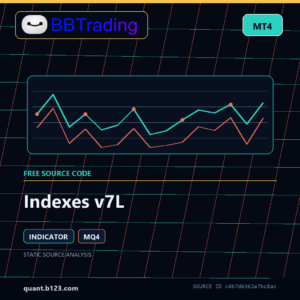 Indexes v7L MT4 indicator source code download cover