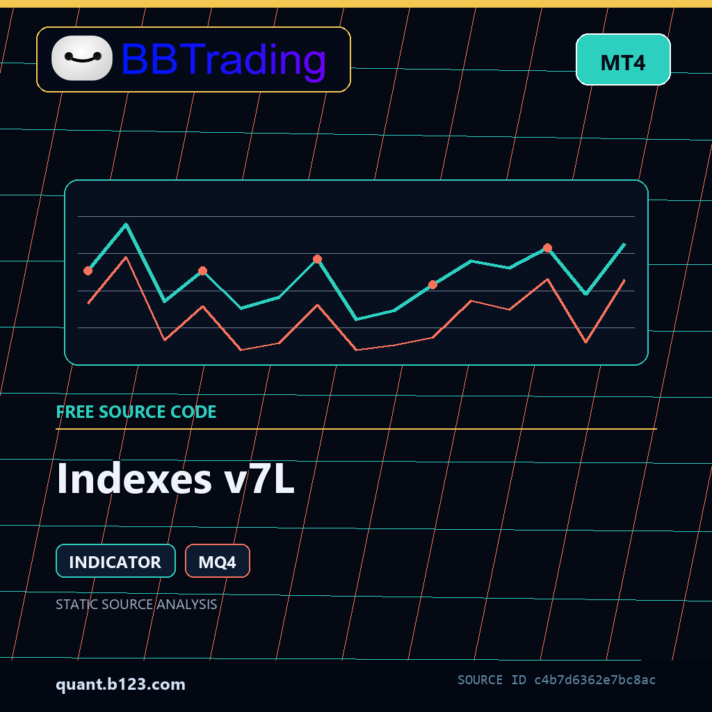 indexes-v7l-bbtrading-source-cover Indexes v7L MT4 indicator source code download cover