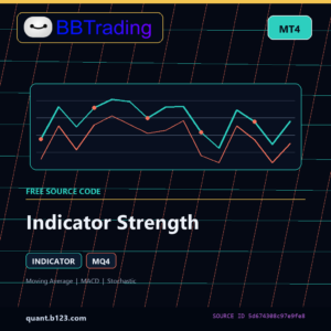 Indicator Strength MT4 indicator source code download cover