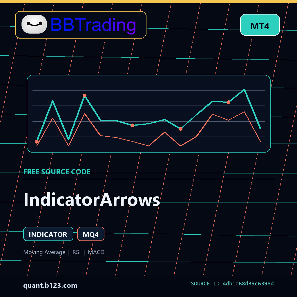indicatorarrows-bbtrading-source-cover IndicatorArrows MT4 indicator source code download cover