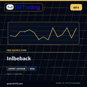 Inlbeback MT4 EA source code download cover