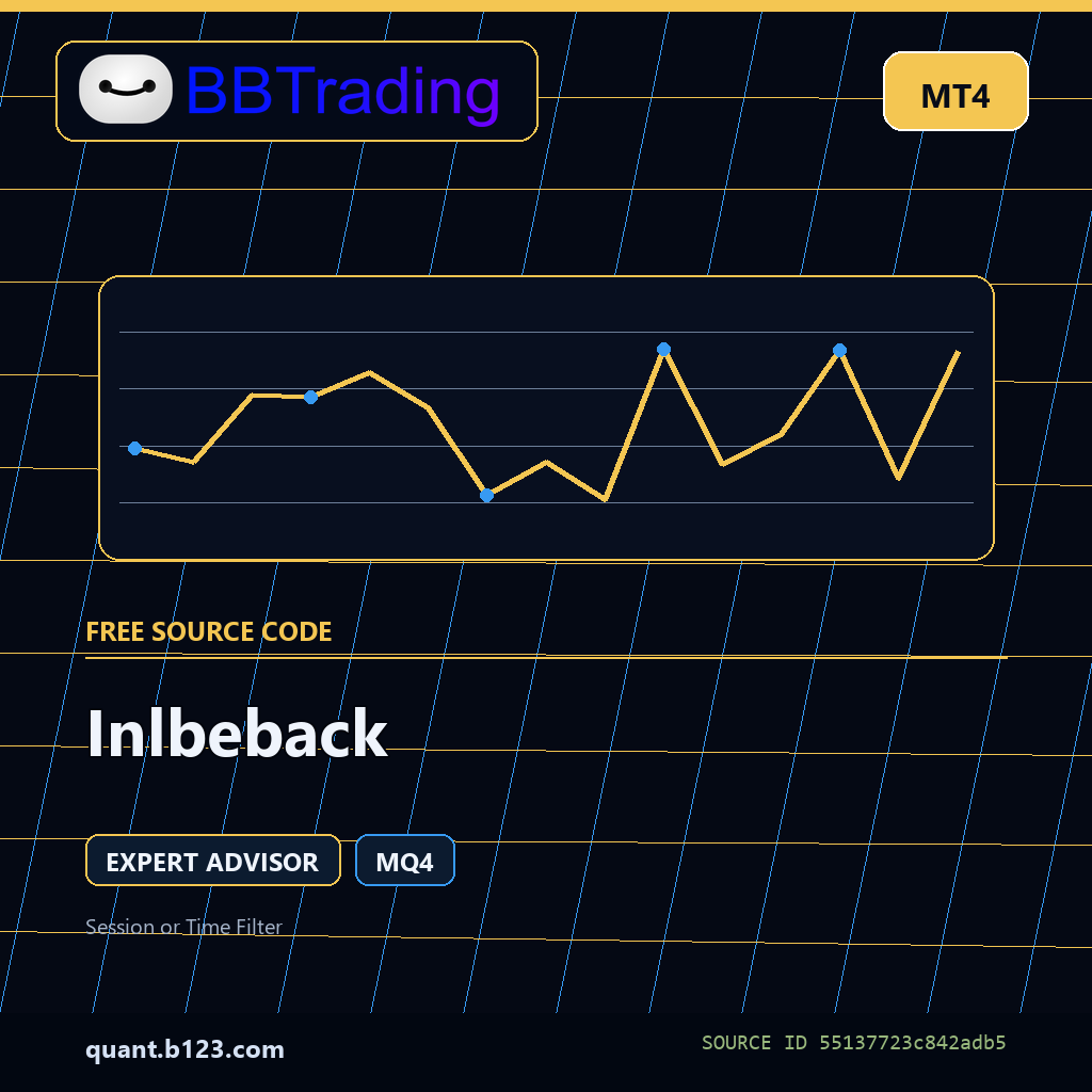 inlbeback-bbtrading-source-cover Inlbeback MT4 EA source code download cover