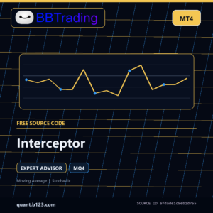 Interceptor MT4 source code download cover