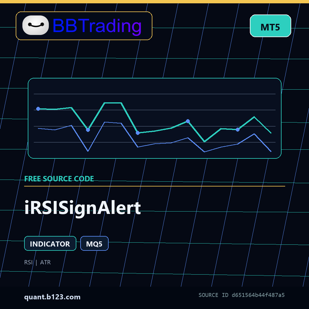 irsisignalert-bbtrading-source-cover iRSISignAlert MT5 indicator source code download cover