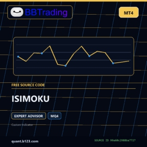 ISIMOKU MT4 EA source code download cover