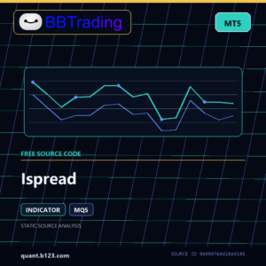 Ispread MT5 indicator source code download cover