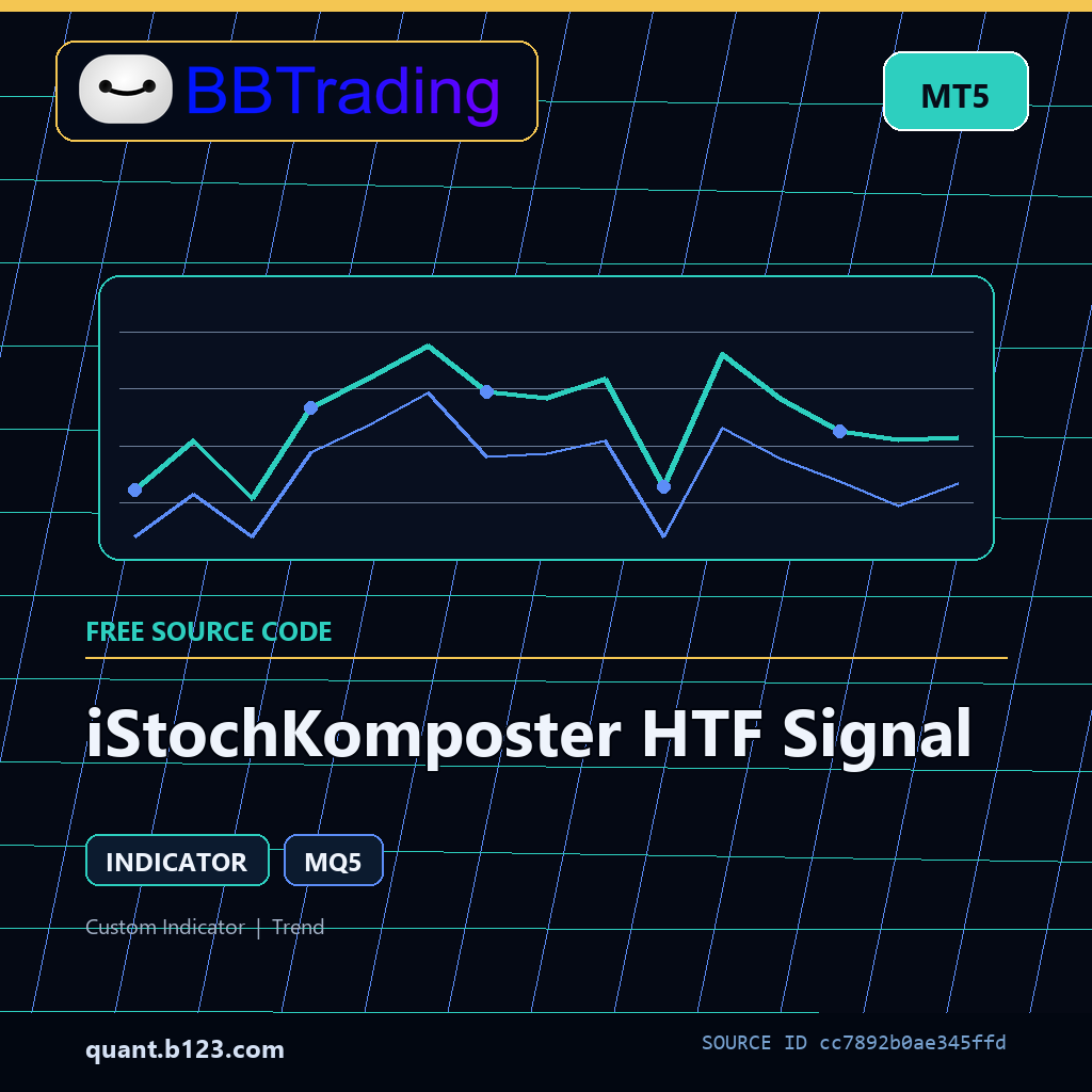 istochkomposter-htf-signal-bbtrading-source-cover iStochKomposter HTF Signal MT5 indicator source code download cover