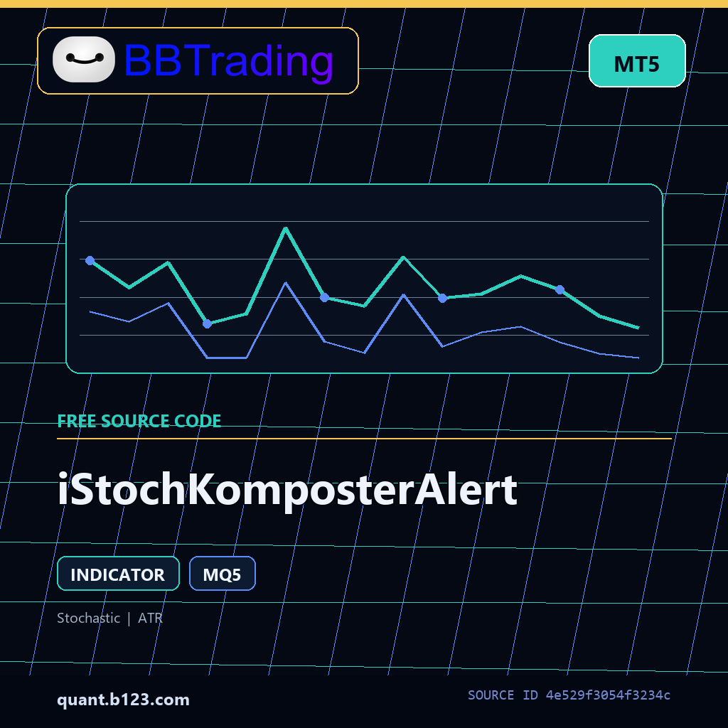 istochkomposteralert-bbtrading-source-cover iStochKomposterAlert MT5 indicator source code download cover