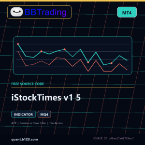 iStockTimes v1 5 MT4 indicator source code download cover