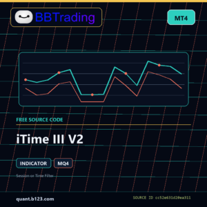 iTime III V2 MT4 indicator source code download cover