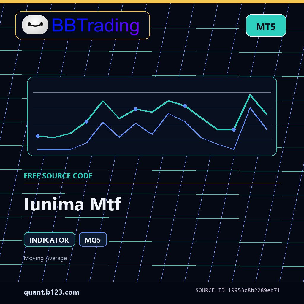 iunima-mtf-bbtrading-source-cover Iunima Mtf MT5 indicator source code download cover