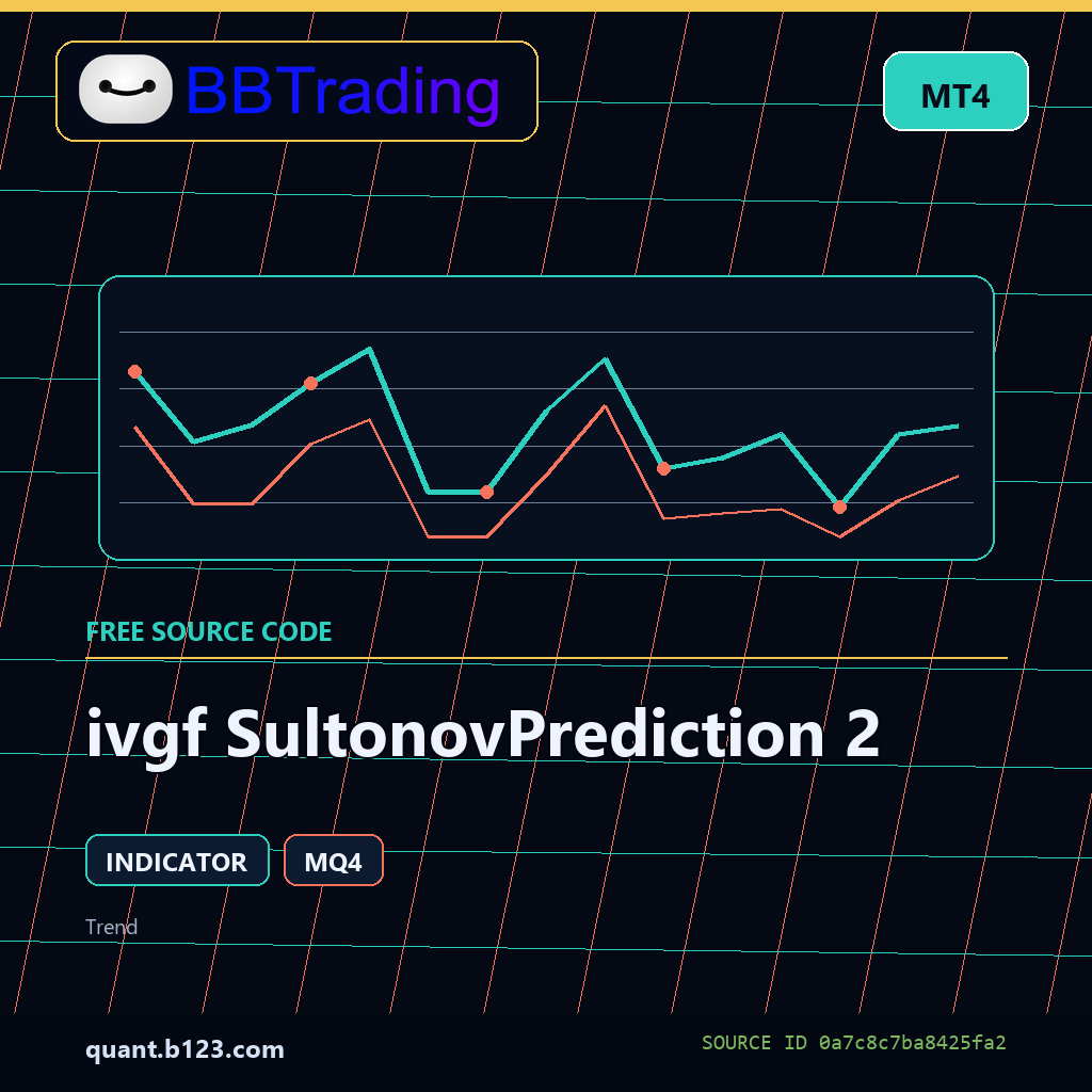 ivgf-sultonovprediction-2-bbtrading-source-cover ivgf SultonovPrediction 2 MT4 indicator source code download cover
