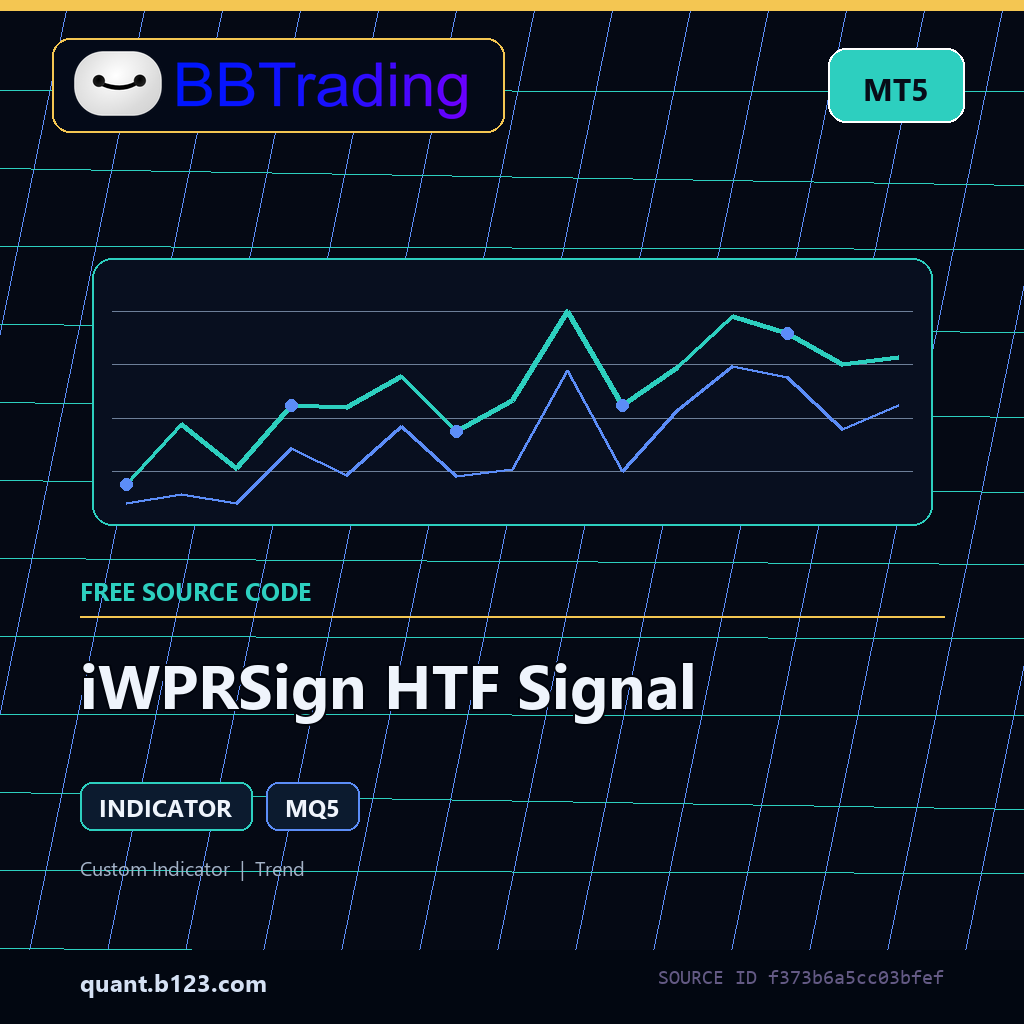 iwprsign-htf-signal-bbtrading-source-cover iWPRSign HTF Signal MT5 indicator source code download cover
