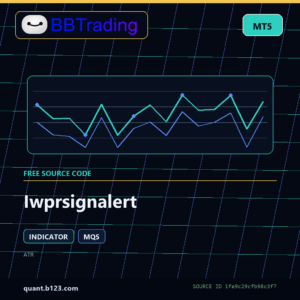 Iwprsignalert MT5 indicator source code download cover