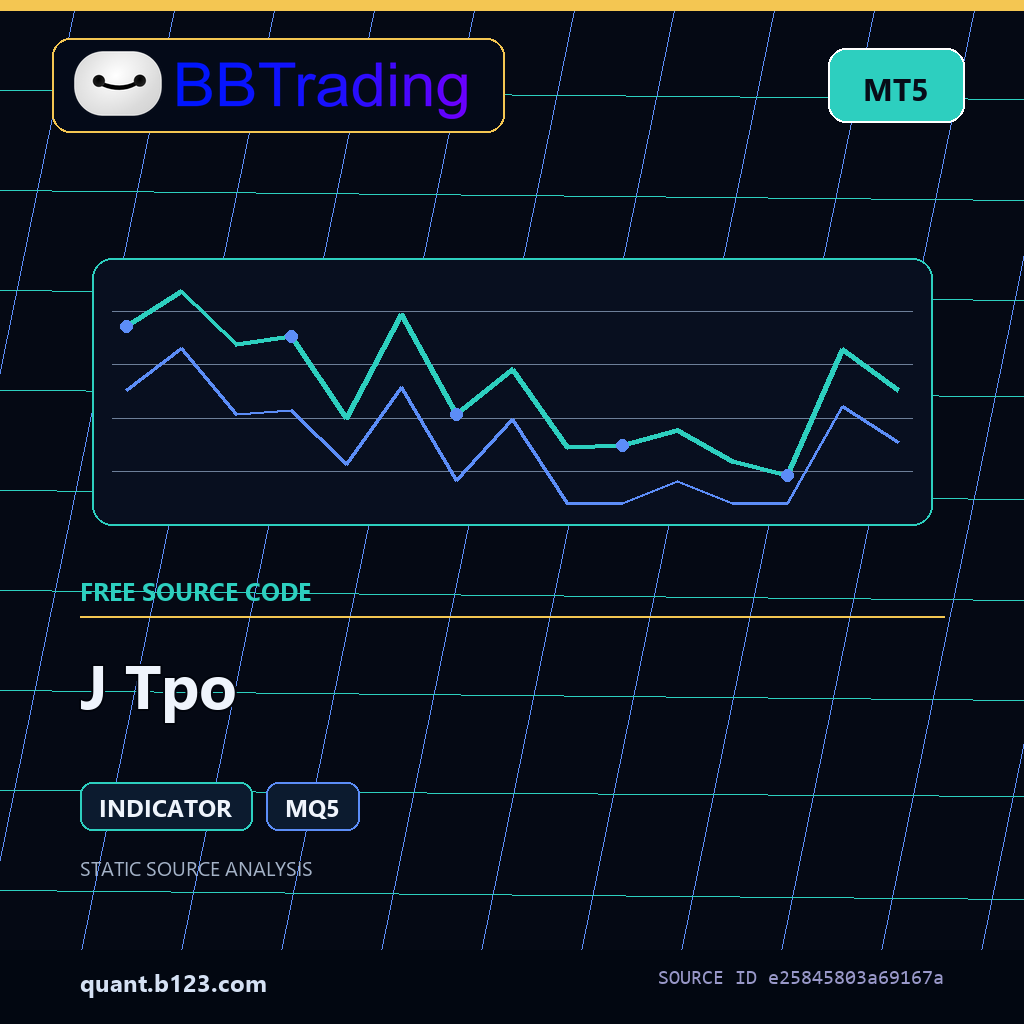 j-tpo-bbtrading-source-cover J Tpo MT5 indicator source code download cover
