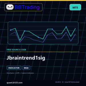 Jbraintrend1sig MT5 indicator source code download cover