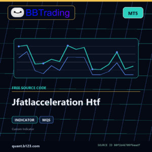 Jfatlacceleration Htf MT5 indicator source code download cover