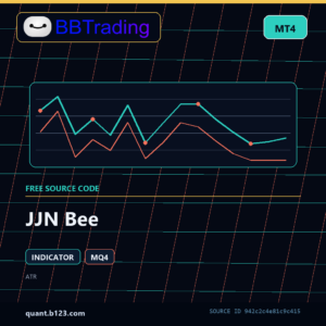 JJN Bee MT4 indicator source code download cover