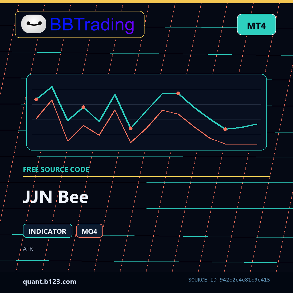 jjn-bee-bbtrading-source-cover JJN Bee MT4 indicator source code download cover