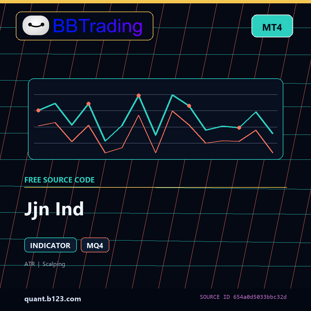 jjn-ind-bbtrading-source-cover Jjn Ind MT4 indicator source code download cover