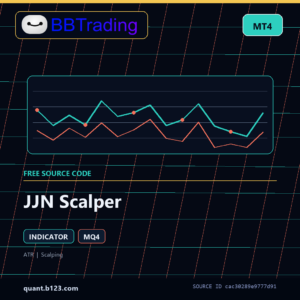JJN Scalper MT4 indicator source code download cover