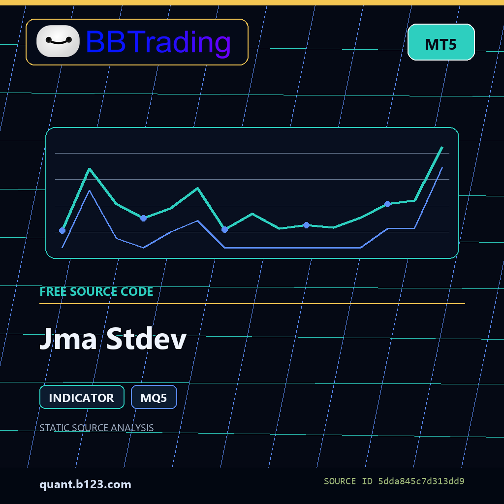 jma-stdev-bbtrading-source-cover Jma Stdev MT5 indicator source code download cover