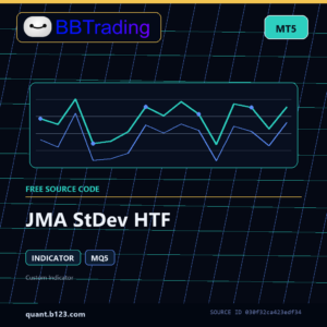 JMA StDev HTF MT5 indicator source code download cover