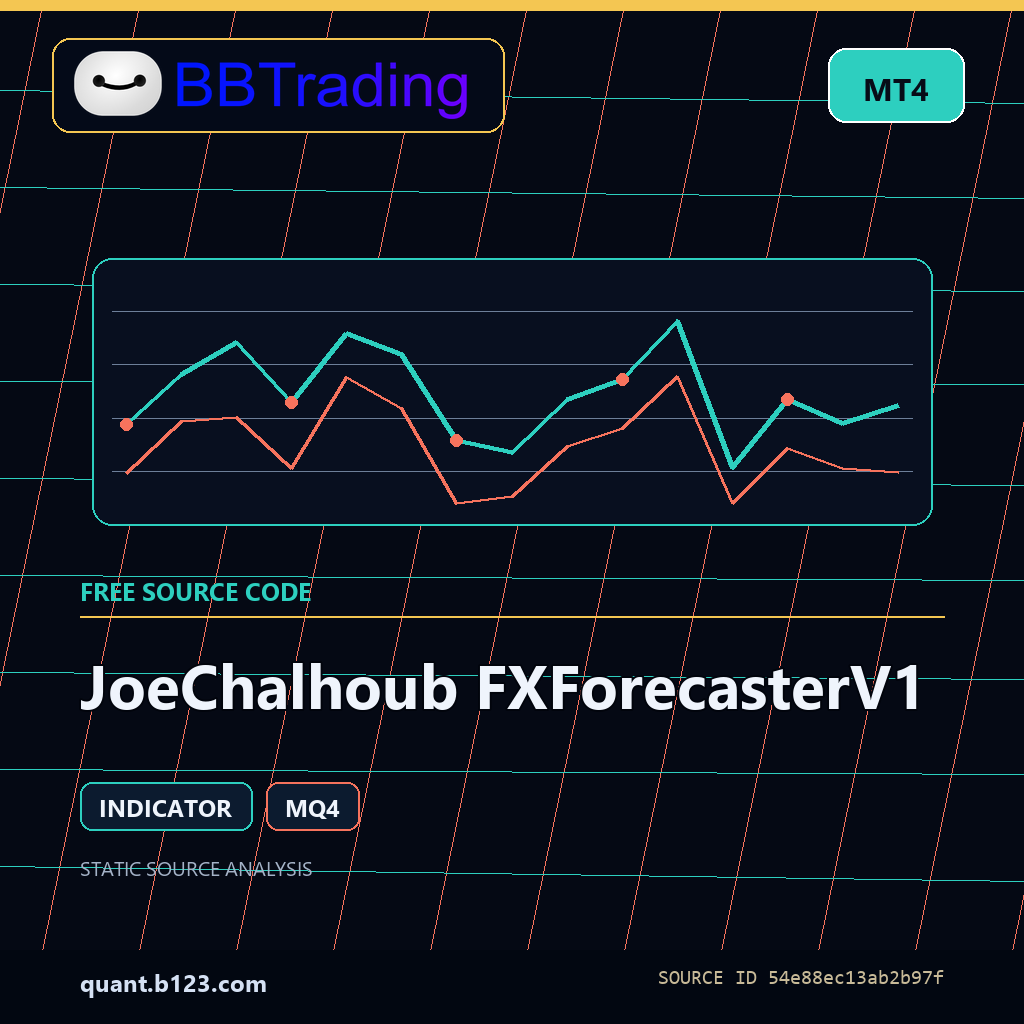 joechalhoub-fxforecasterv1-bbtrading-source-cover JoeChalhoub FXForecasterV1 MT4 indicator source code download cover