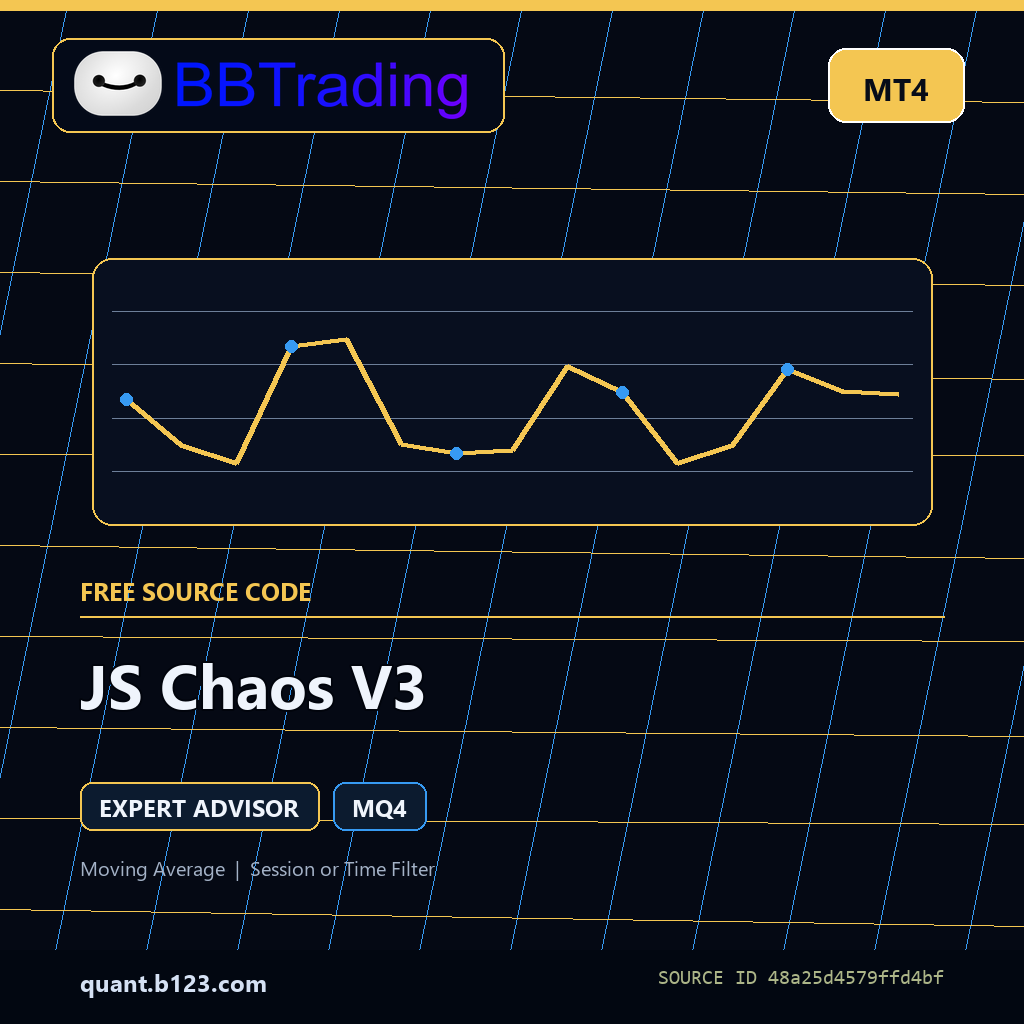js-chaos-v3-bbtrading-source-cover JS Chaos V3 MT4 EA source code download cover