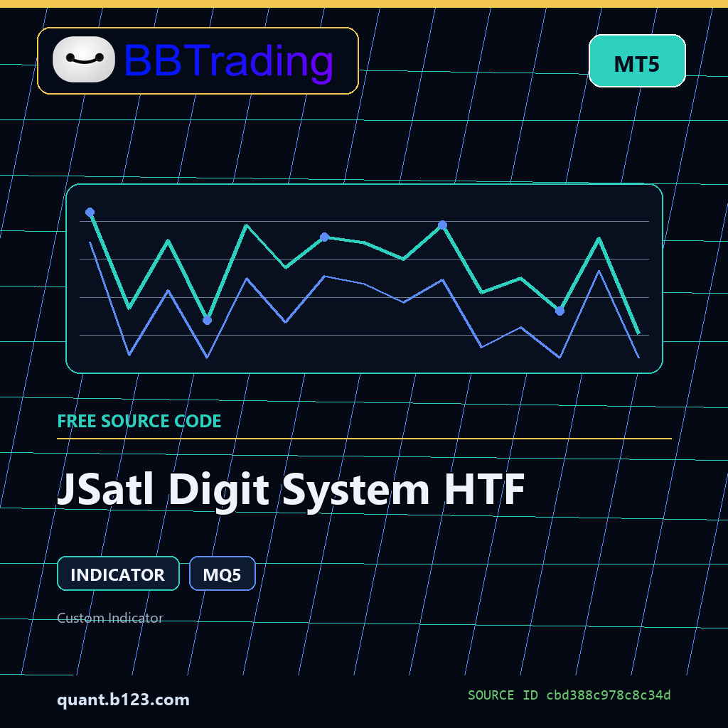 jsatl-digit-system-htf-bbtrading-source-cover JSatl Digit System HTF MT5 indicator source code download cover