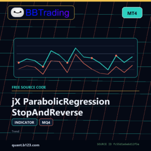 jX ParabolicRegression StopAndReverse MT4 indicator source code download cover