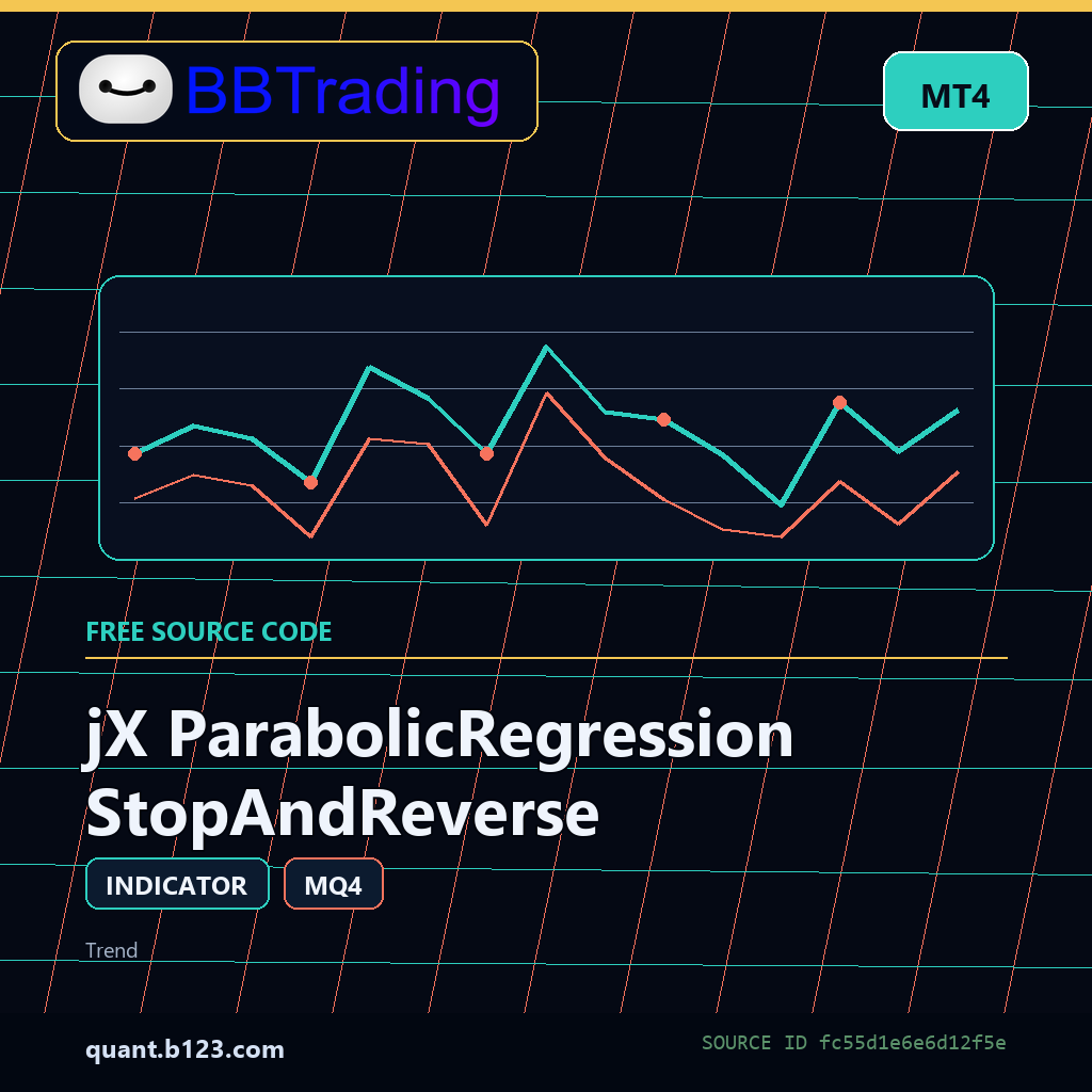 jx-parabolicregression-stopandreverse-bbtrading-source-cover jX ParabolicRegression StopAndReverse MT4 indicator source code download cover