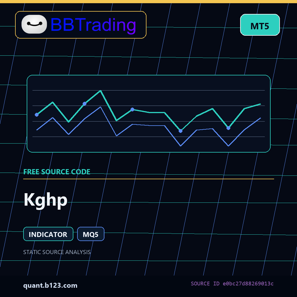 kghp-bbtrading-source-cover Kghp MT5 indicator source code download cover
