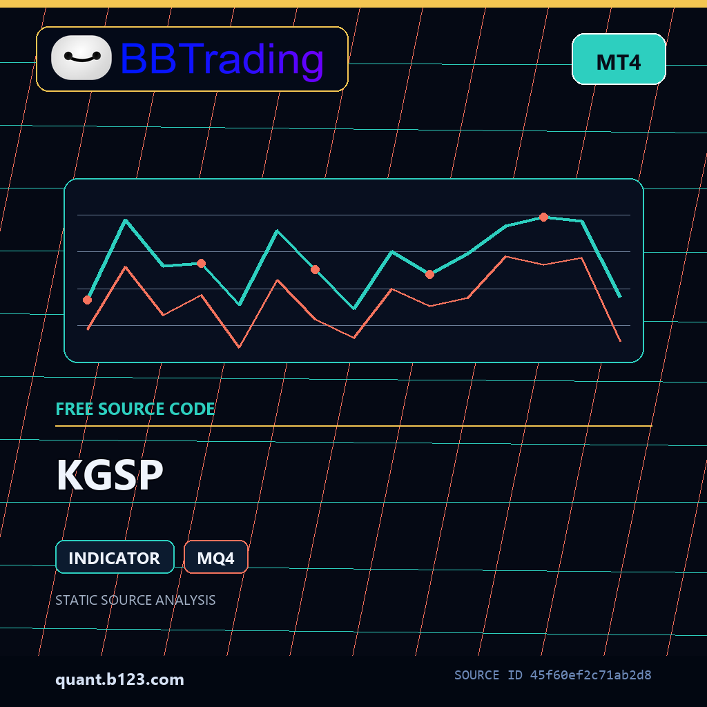 kgsp-bbtrading-source-cover KGSP MT4 indicator source code download cover