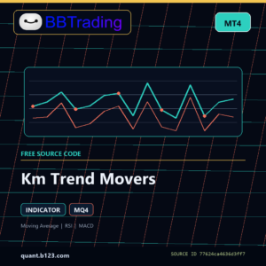Km Trend Movers MT4 indicator source code download cover