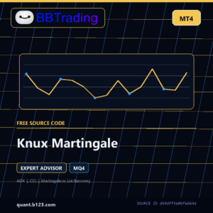 Knux Martingale MT4 EA source code download cover