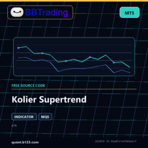 Kolier Supertrend MT5 indicator source code download cover