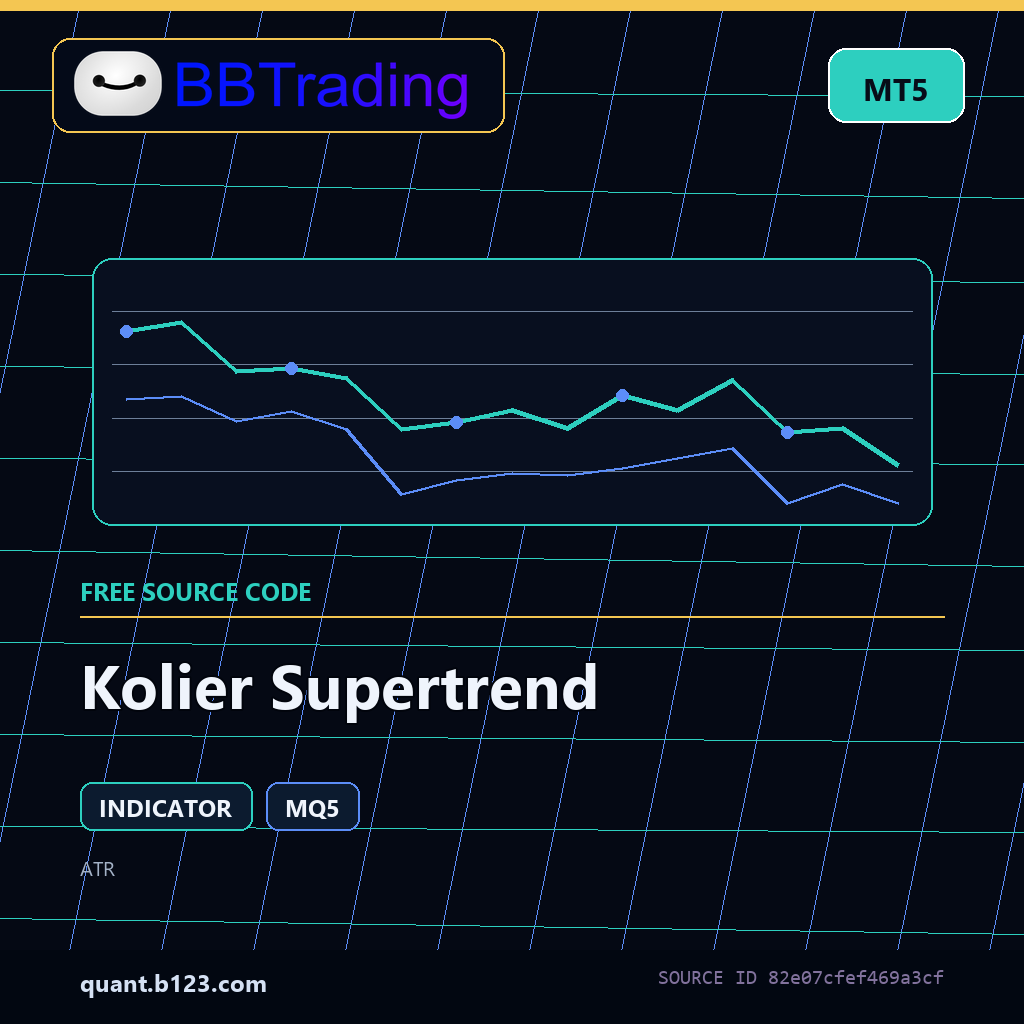 kolier-supertrend-bbtrading-source-cover Kolier Supertrend MT5 indicator source code download cover