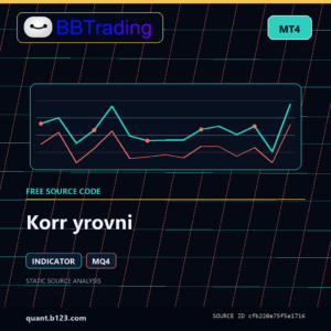 Korr yrovni MT4 indicator source code download cover