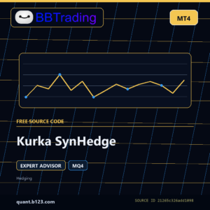 Kurka SynHedge MT4 EA source code download cover