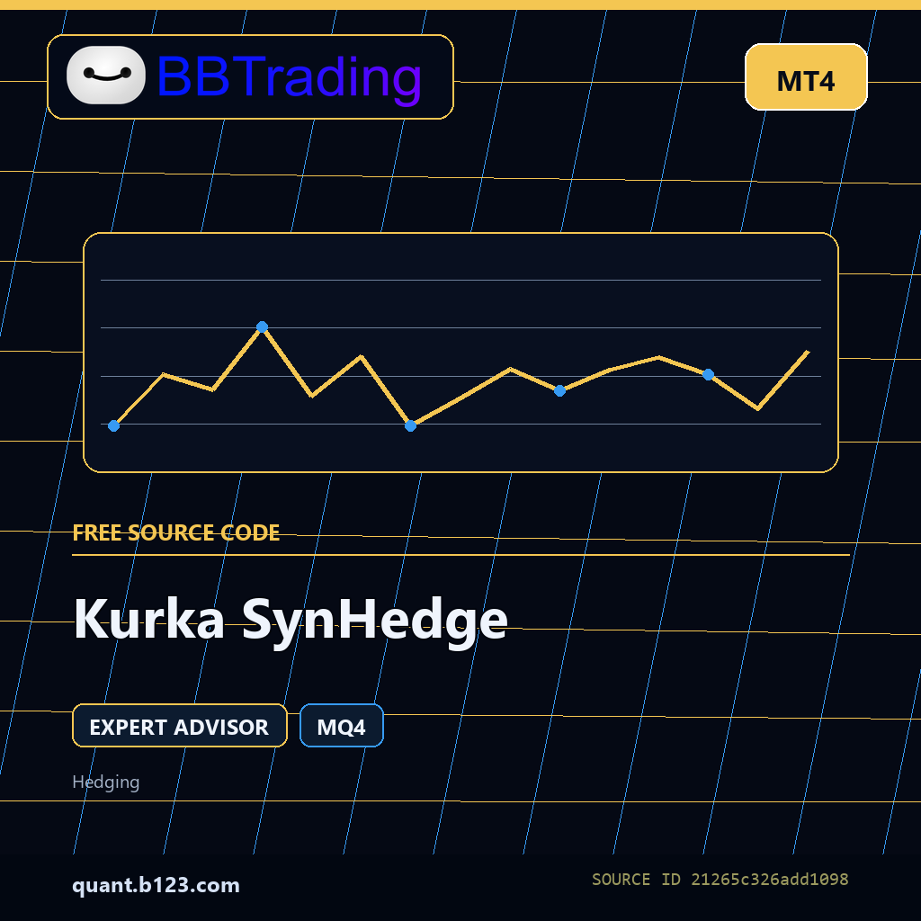 kurka-synhedge-bbtrading-source-cover Kurka SynHedge MT4 EA source code download cover