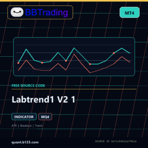 Labtrend1 V2 1 MT4 indicator source code download cover